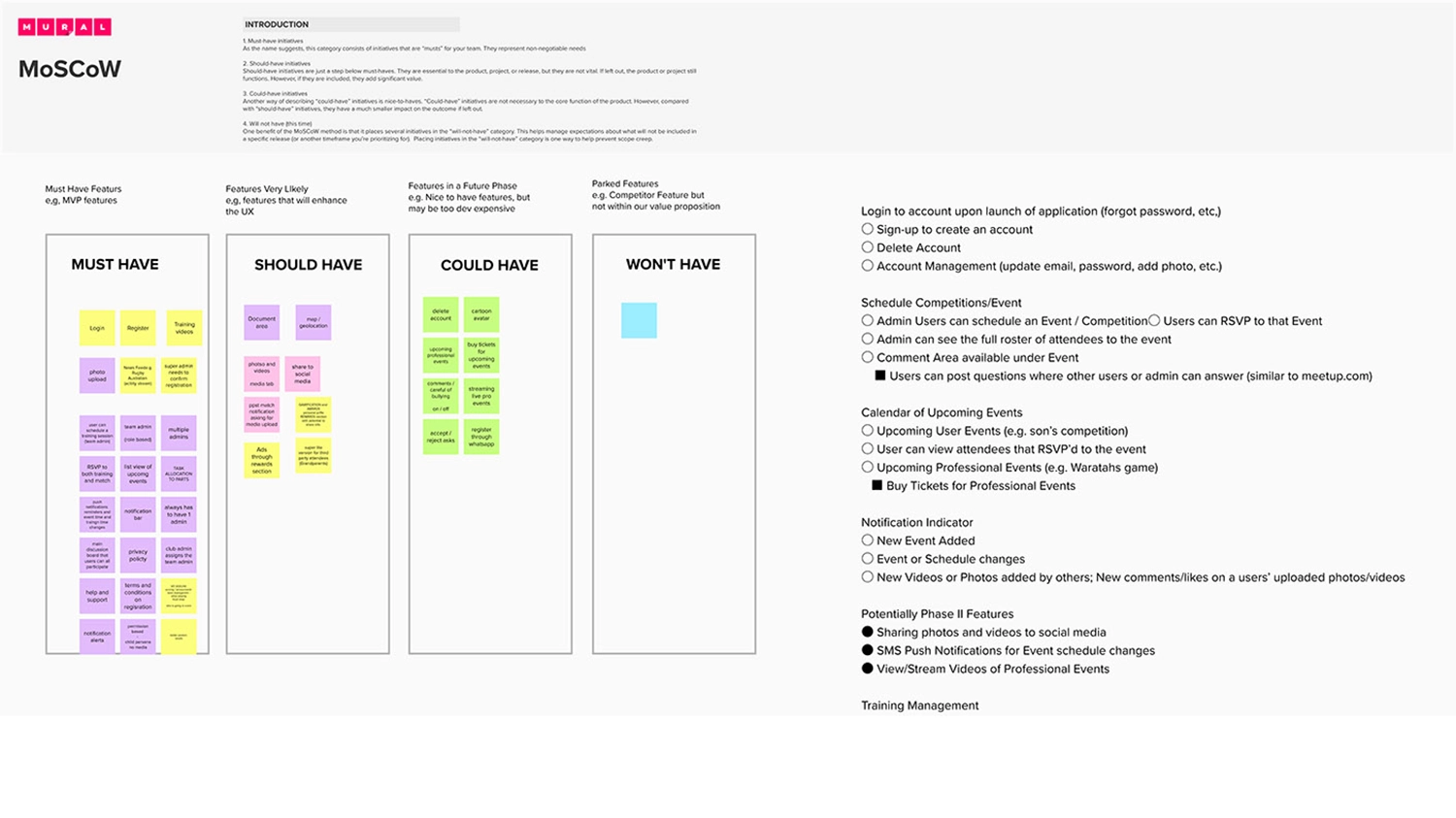 MoSCoW prioritisation exercise